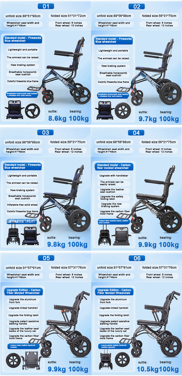 Wholesale High Quality Manual Wheelchair Aluminum Folding Armrest Wheelchair Lightweight Wheelchair for Disabled Elderly