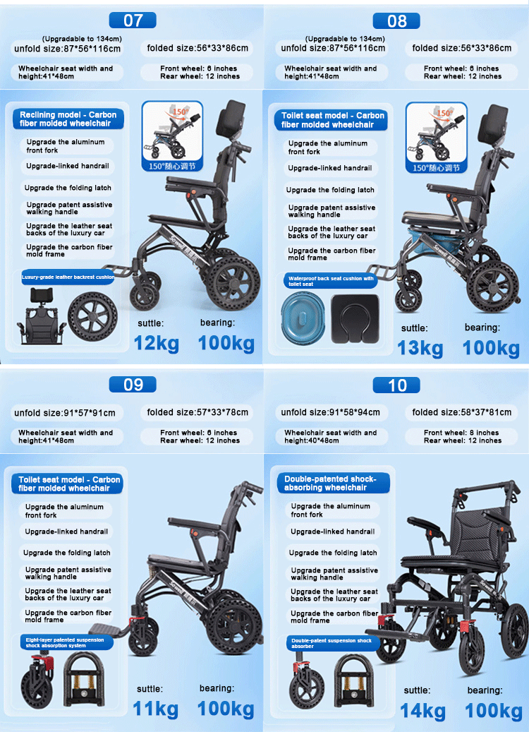 Wholesale High Quality Manual Wheelchair Aluminum Folding Armrest Wheelchair Lightweight Wheelchair for Disabled Elderly