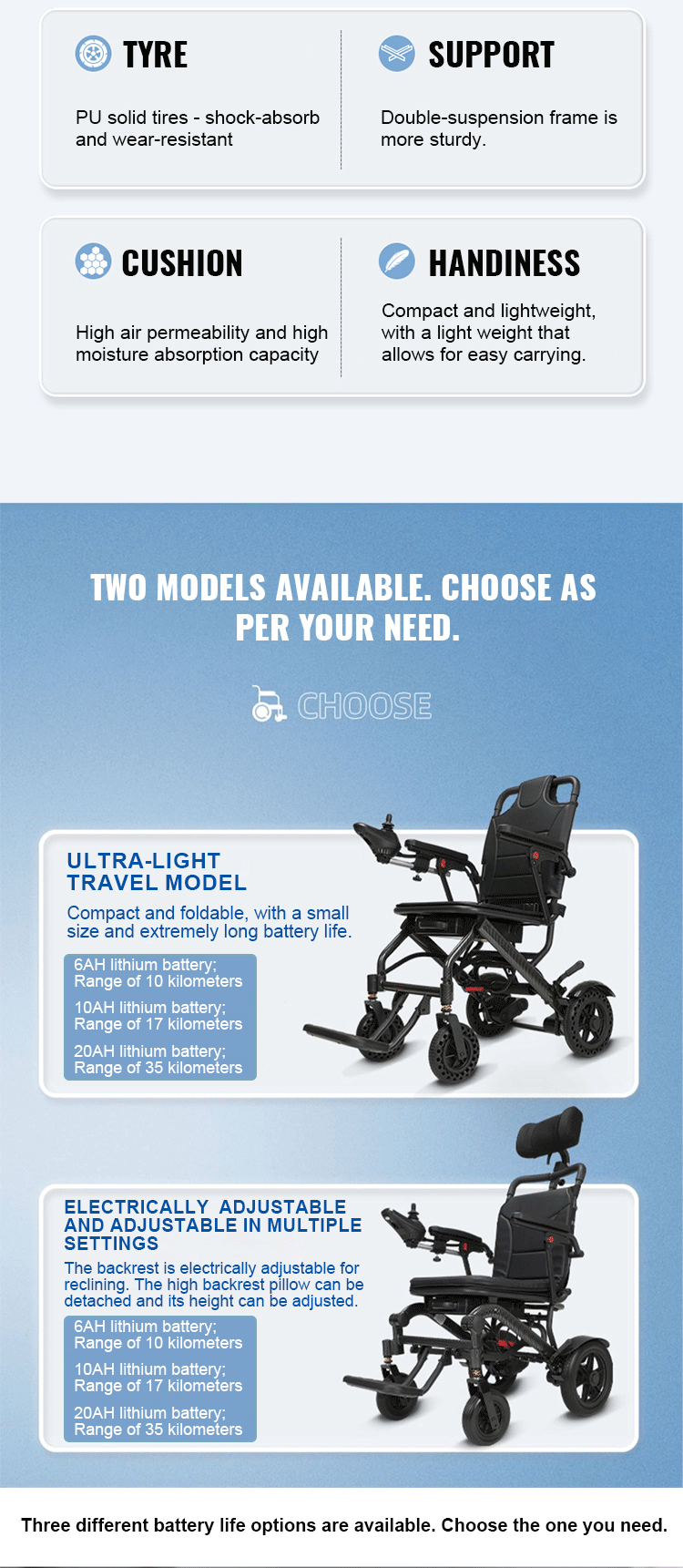 Factory Sale Foldable Light Weight Travel Electric Wheelchair Comfortable Auto Wheelchair for Handicapped