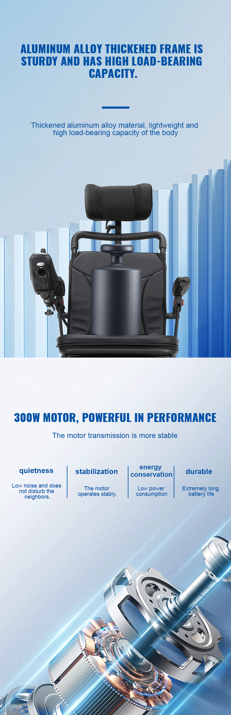 Factory Sale Foldable Light Weight Travel Electric Wheelchair Comfortable Auto Wheelchair for Handicapped