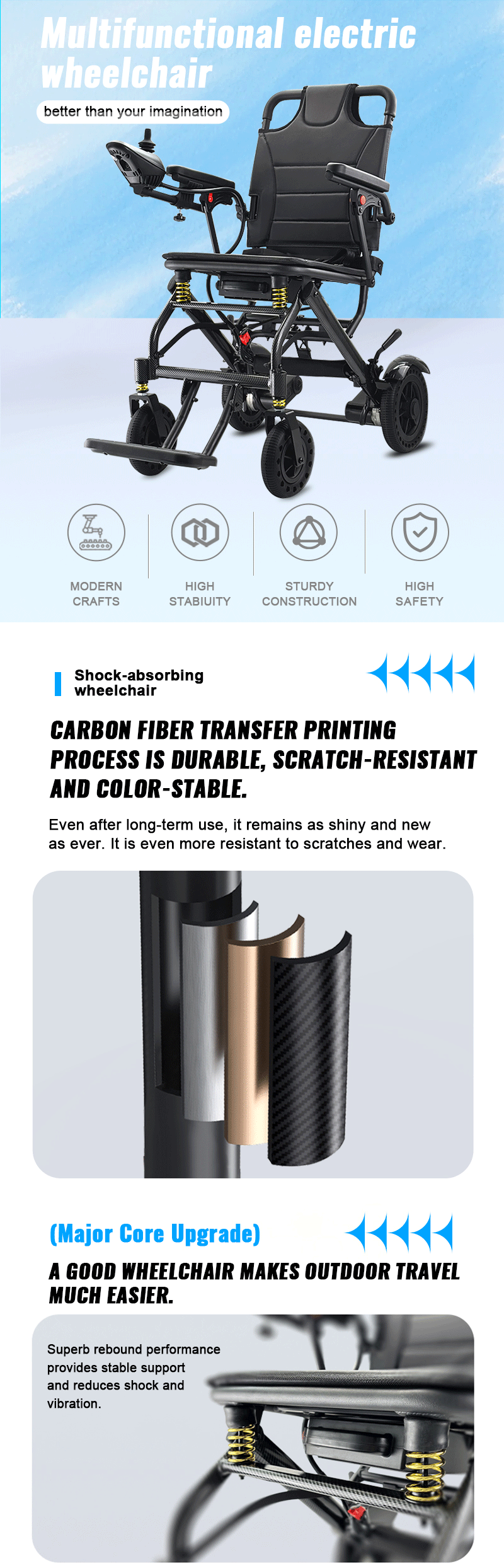 Best Sale Custom Electric Wheelchair Foldable Aluminium Alloy Lightweight Electric Folding Wheelchair for Disabled Elderly