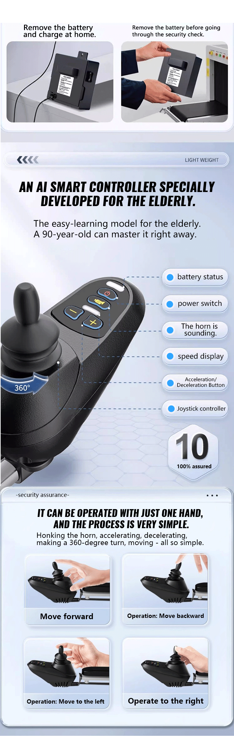 Wholesale Lightweight Electric Wheelchair Motorized Wheel Chair 360W Airplane Approved Portable Electric Wheelchair