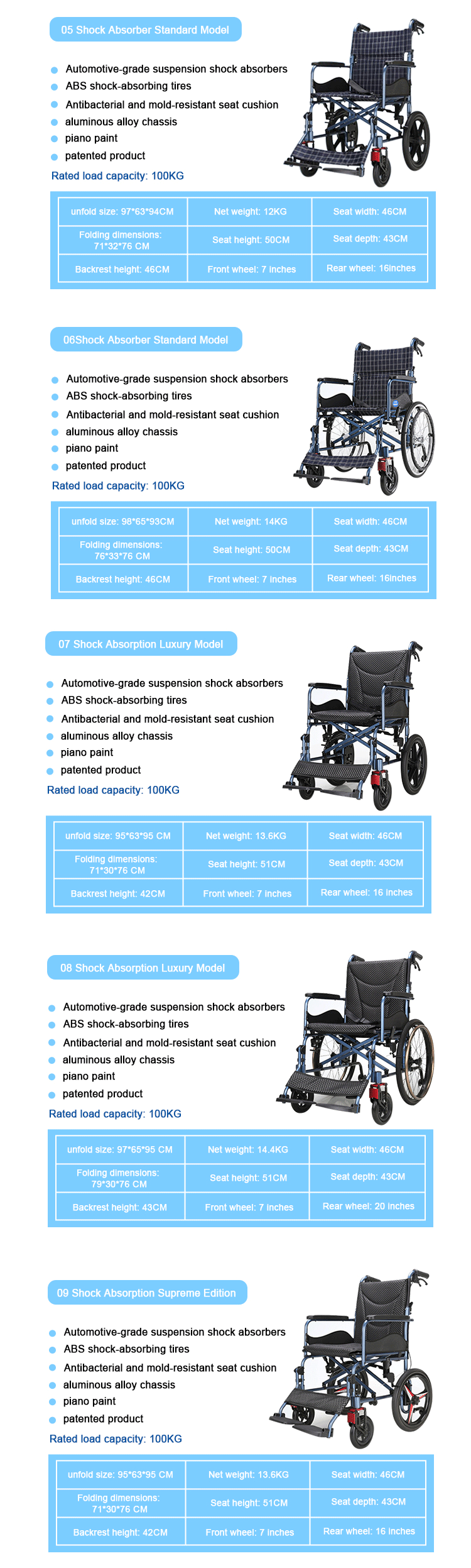 Wholesale Premium Quality Wheelchair Foldable Aluminium Alloy Wheelchair for Disabled Elderly Manual Customized Wheelchair