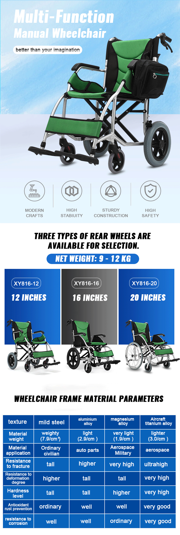 Factory Direct Selling Manual Wheelchair Aluminum Alloy Folding Lightweight Wheelchair for Disabled Elderly